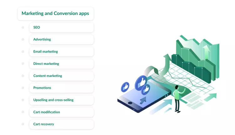 Items inside Marketing and Conversion apps