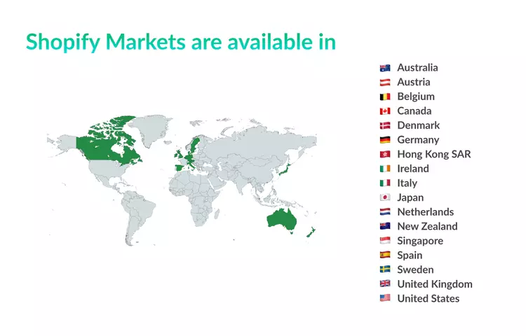 Countries available for Shopify Markets