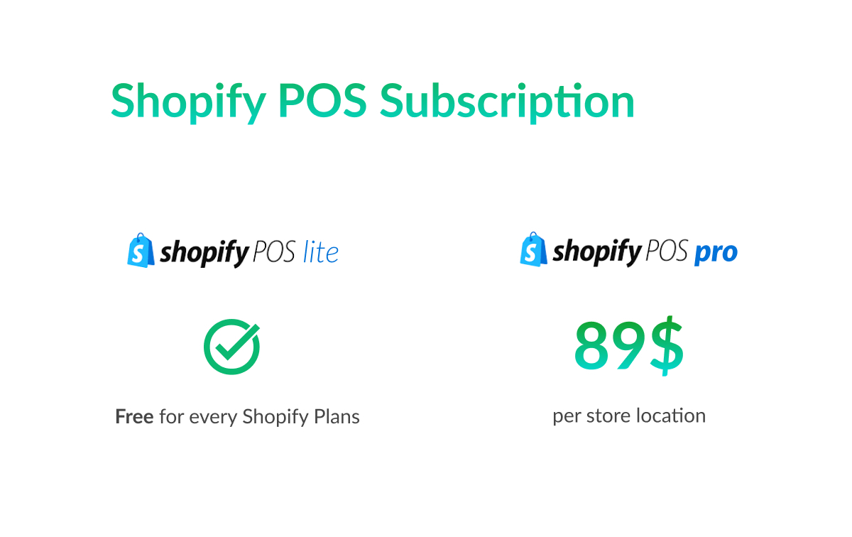 Shopify POS subscription