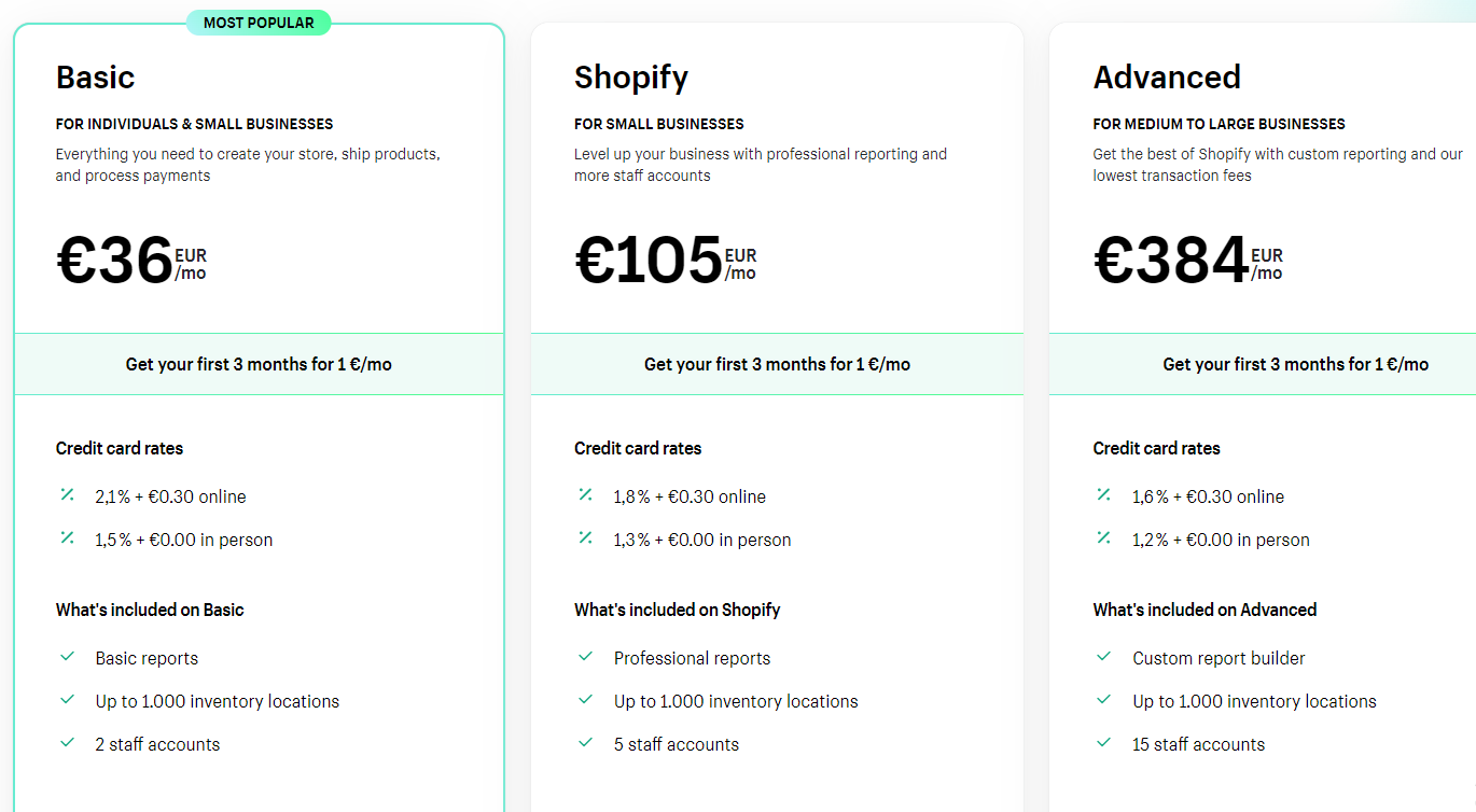 Shopify Germany/France Pricing Plans