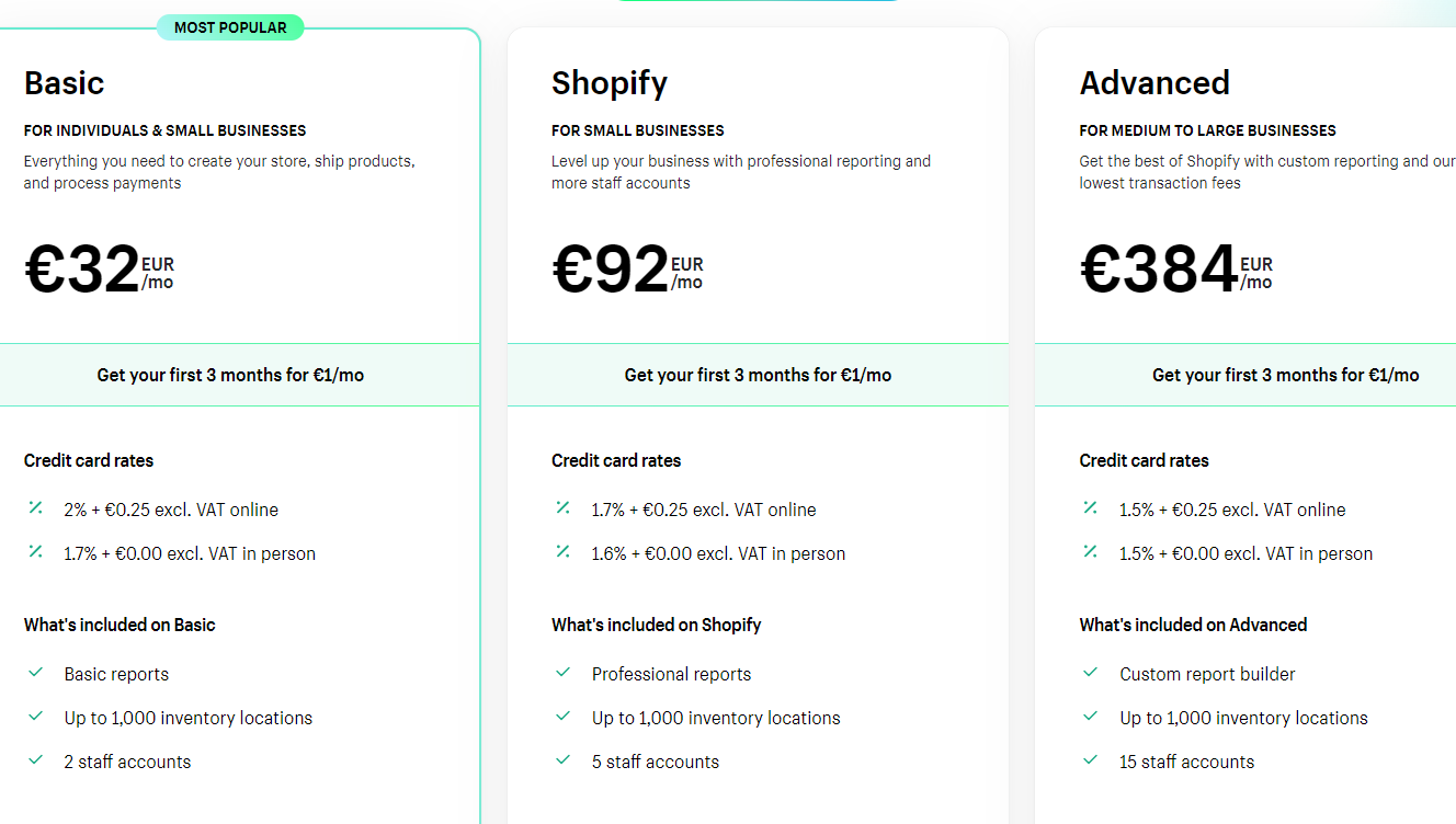 Shopify Ireland Pricing Plans