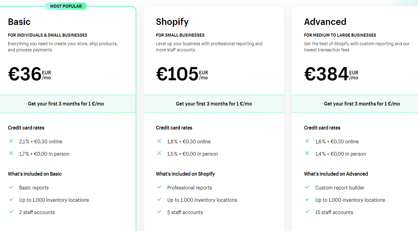 Shopify Spain Pricing Plans