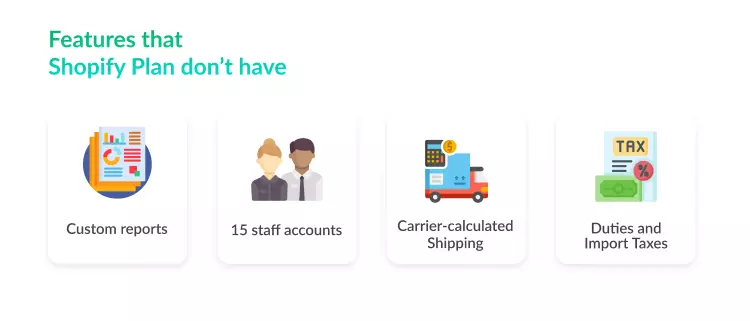 Customers will not have these features when using Shopify Plan