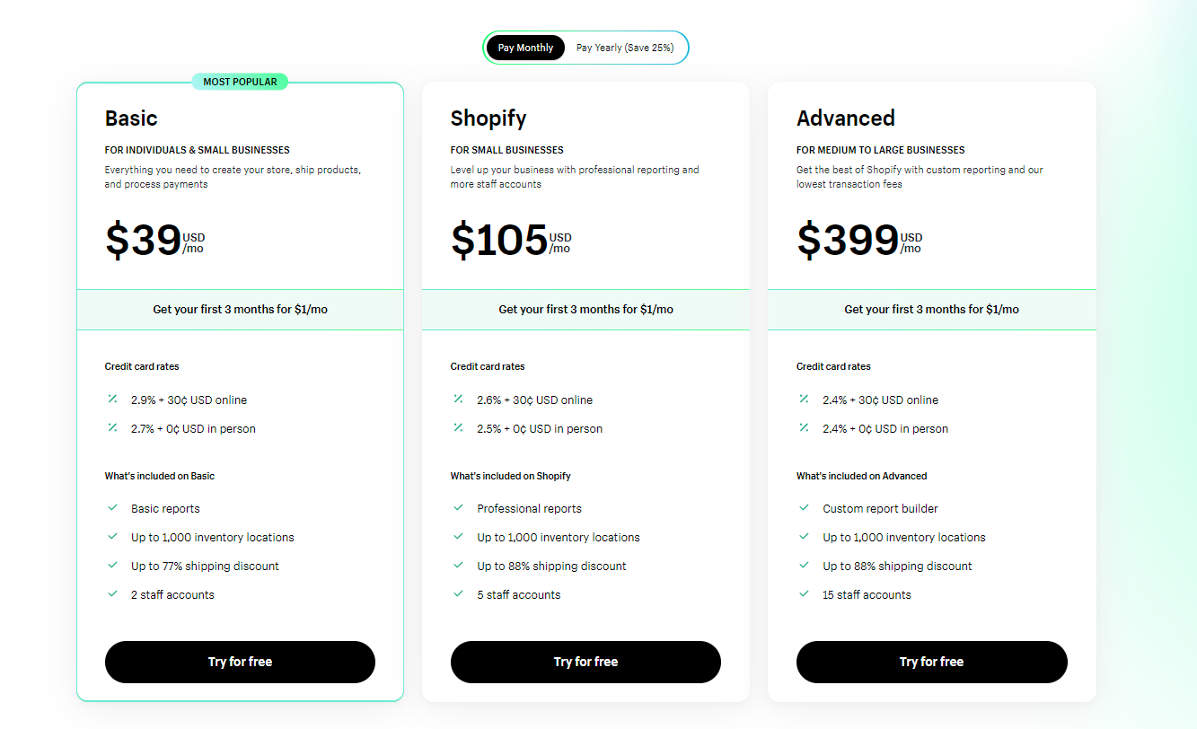 Upgrade to a higher Shopify plan from the Shopify $5 Plan Starter