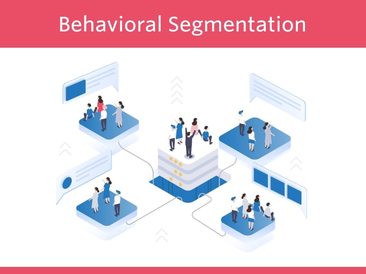 What is behavioral segmentation?