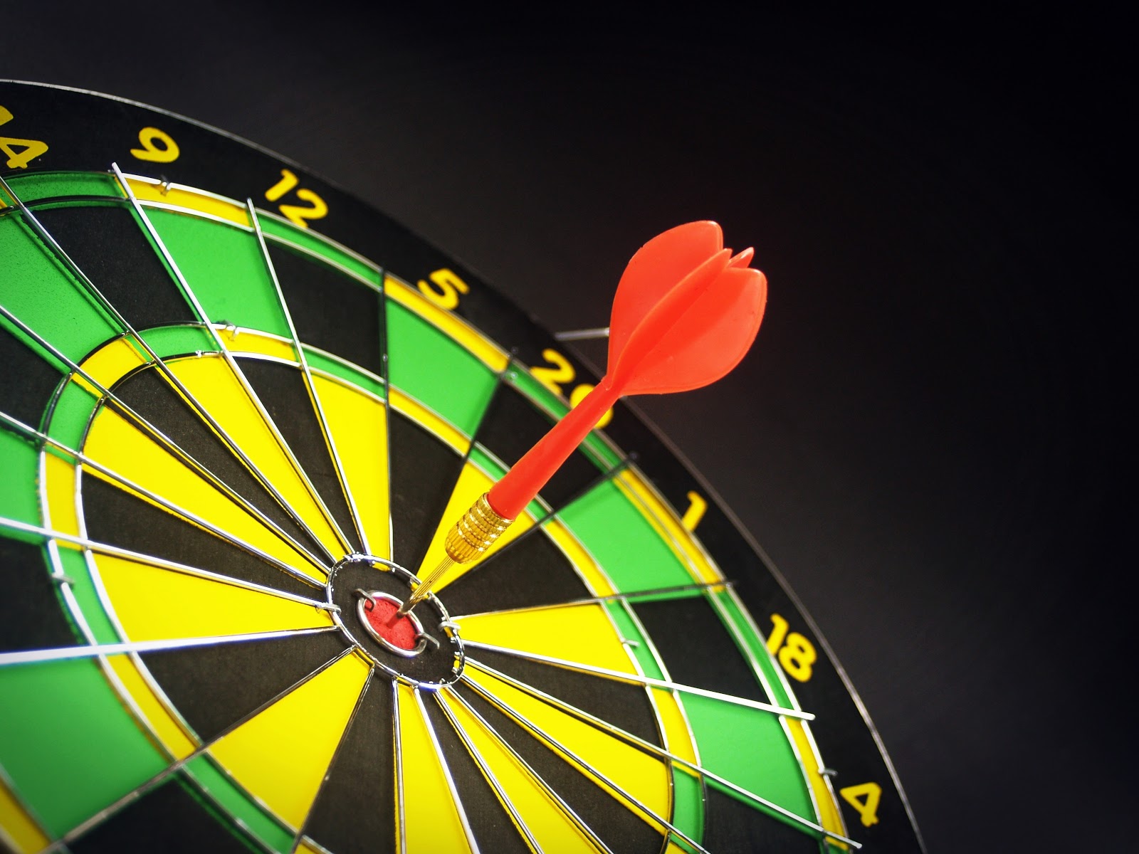 How should you target and sell to each buyer type?