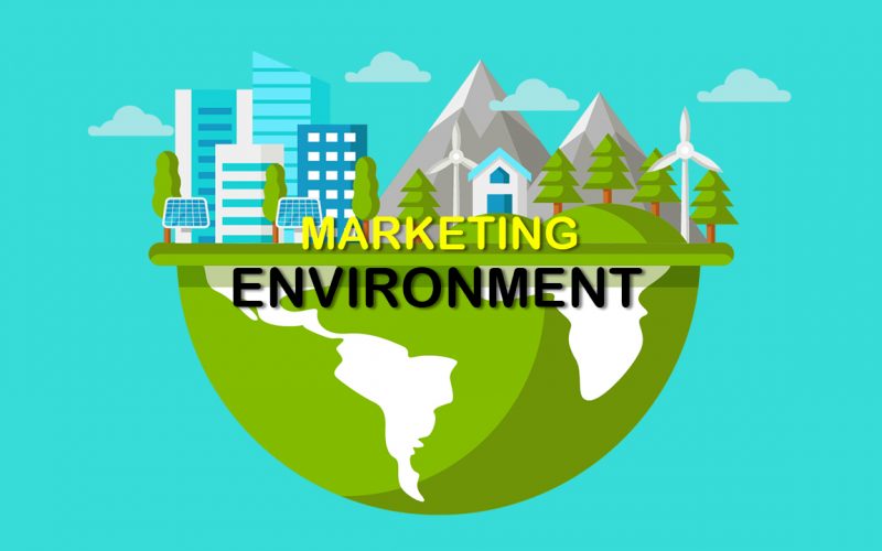 Climate in marketing