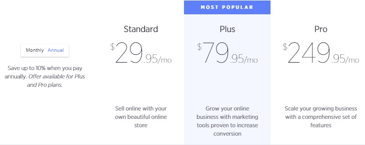 BigCommerce Pricing and Plans 