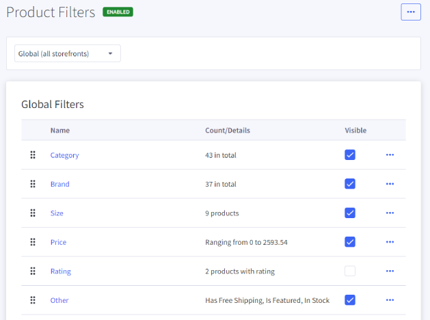 BigCommerce Product Filtering Overview