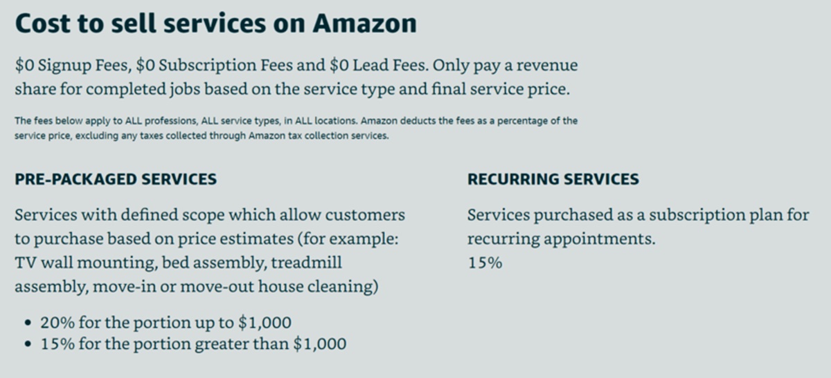 Selling Services fees