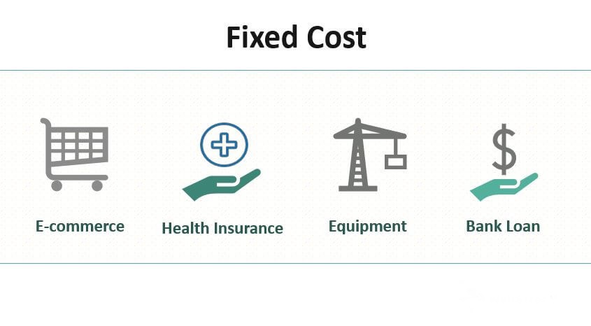 Factor in fixed costs