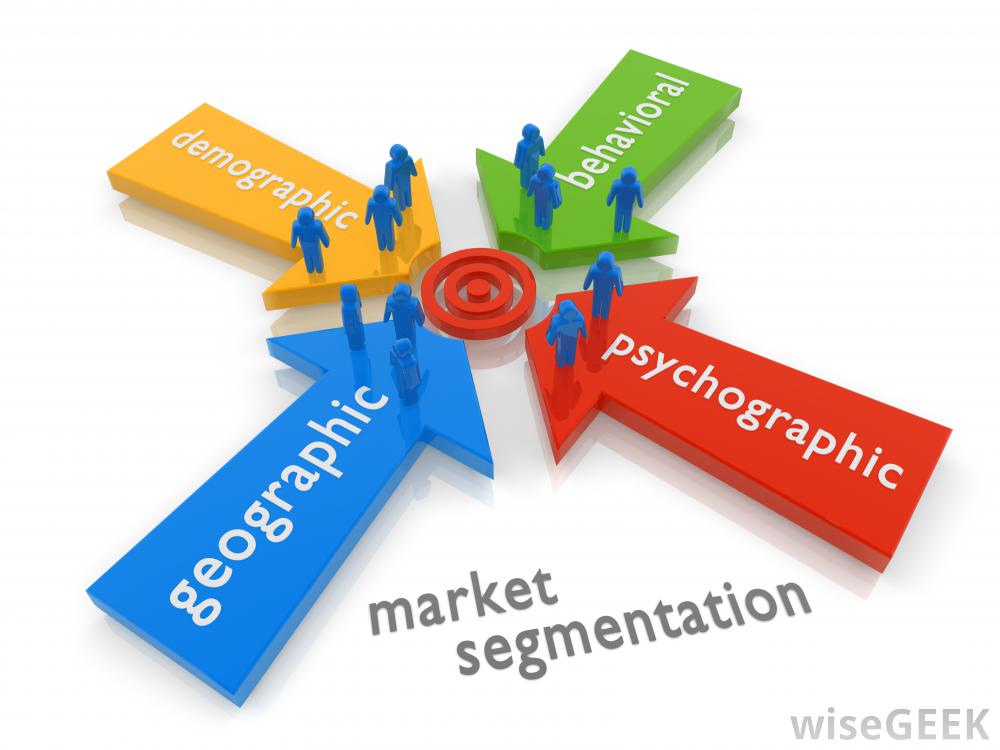 Create segmentation. Image source: WiseGEEK