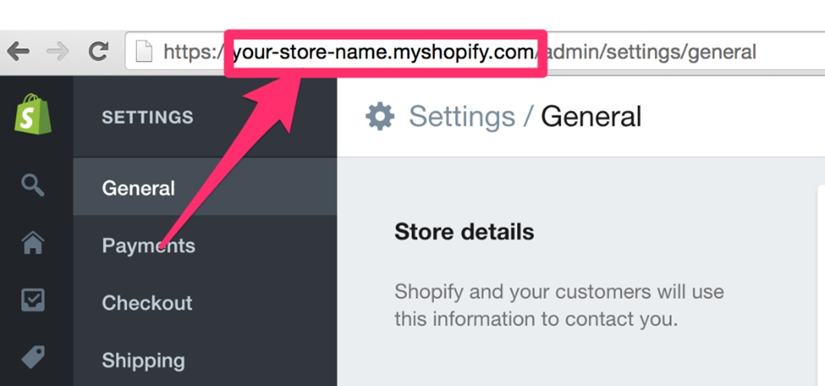 What is a Shopify store address?