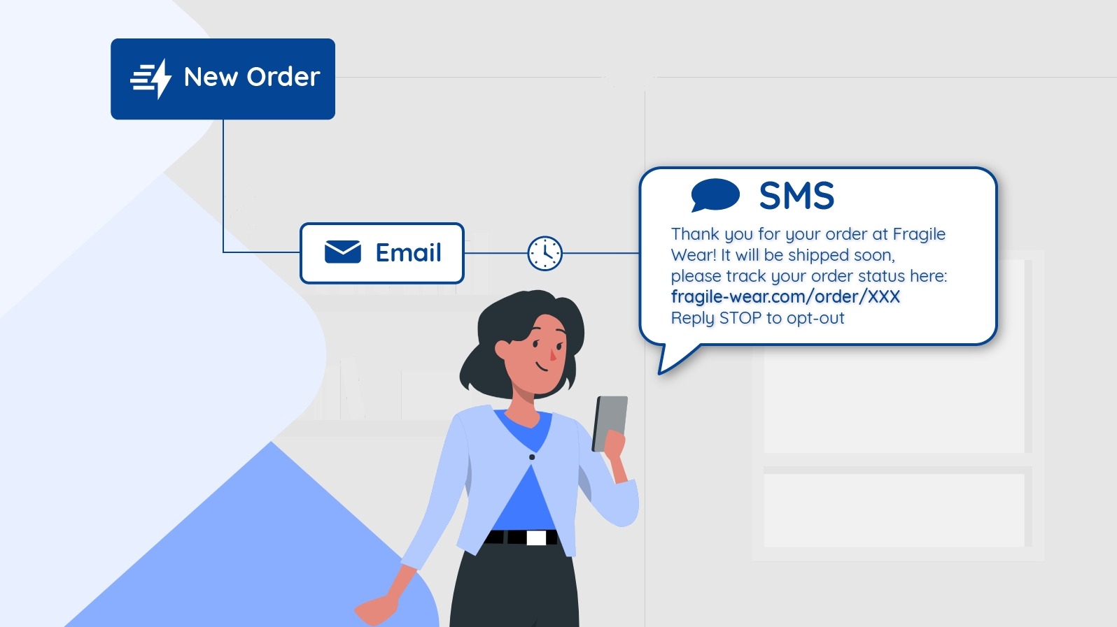 How to start using SMS automation