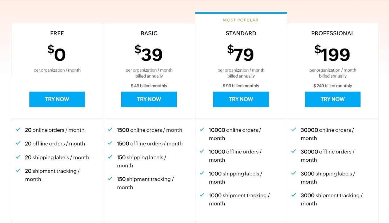 Zoho Inventory’s pricing plans