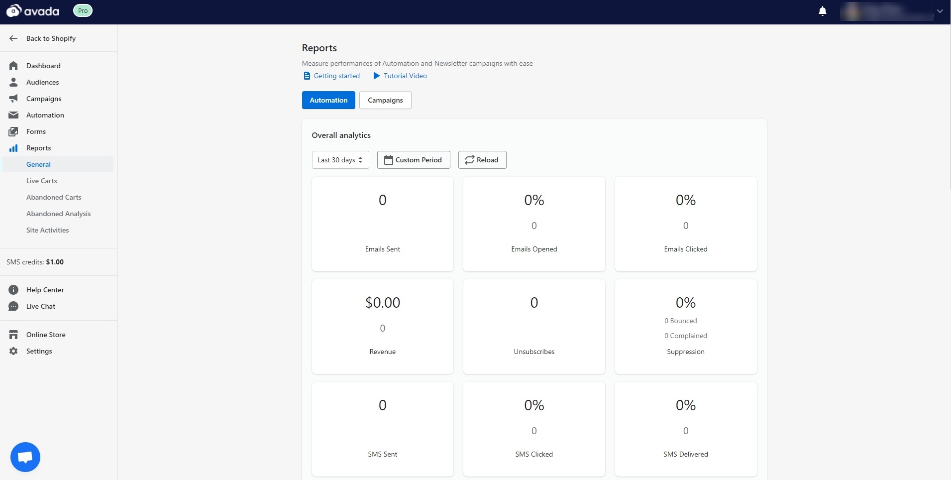 Measure your emails and adjust according to performance