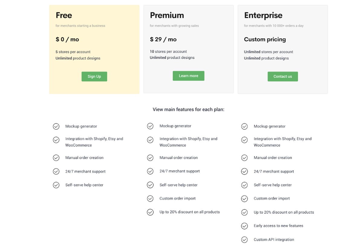 Printify provides three separate pricing plans