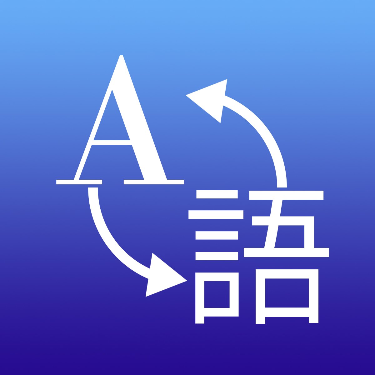 Shopify Language Translation app by Lovely apps
