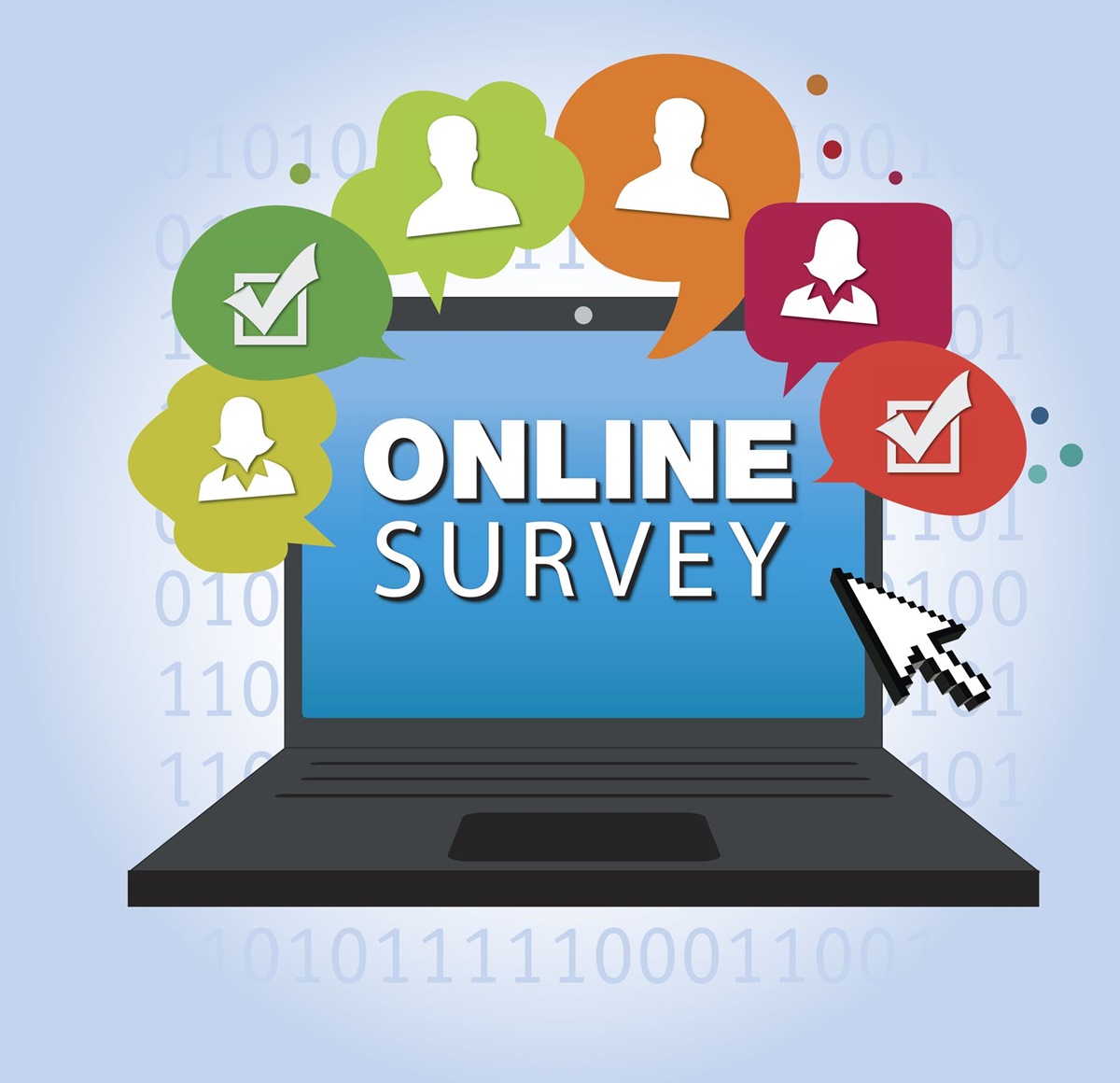 What is an online survey?