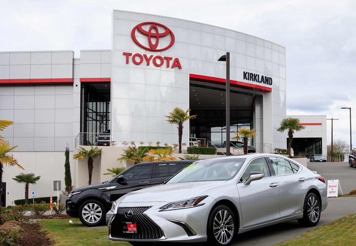 Toyota Marketing Strategy across the globe