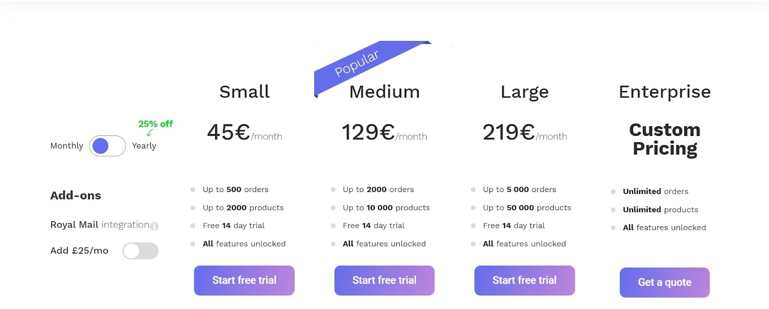 Multi-orders’s pricing plans