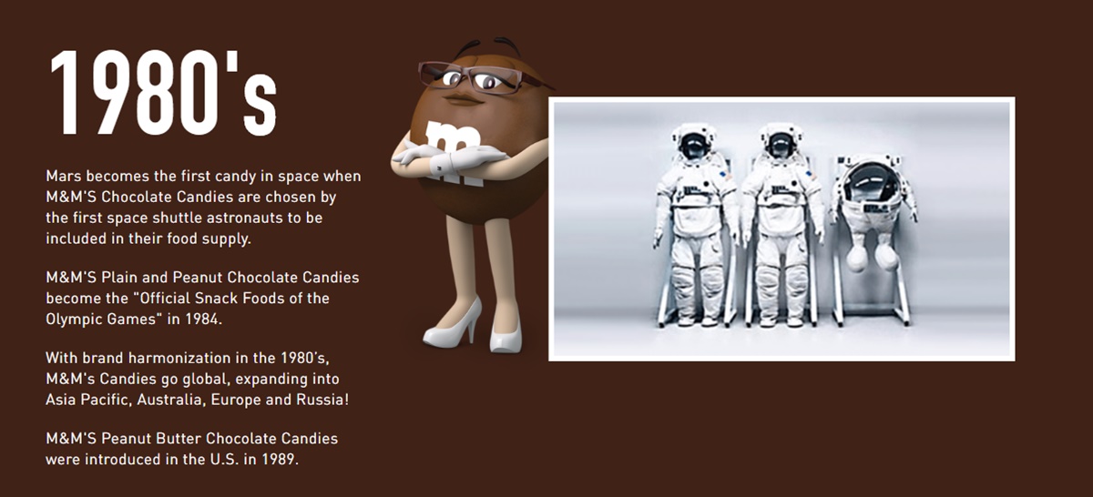Things Only Adults Notice About The M&M's Spokescandies