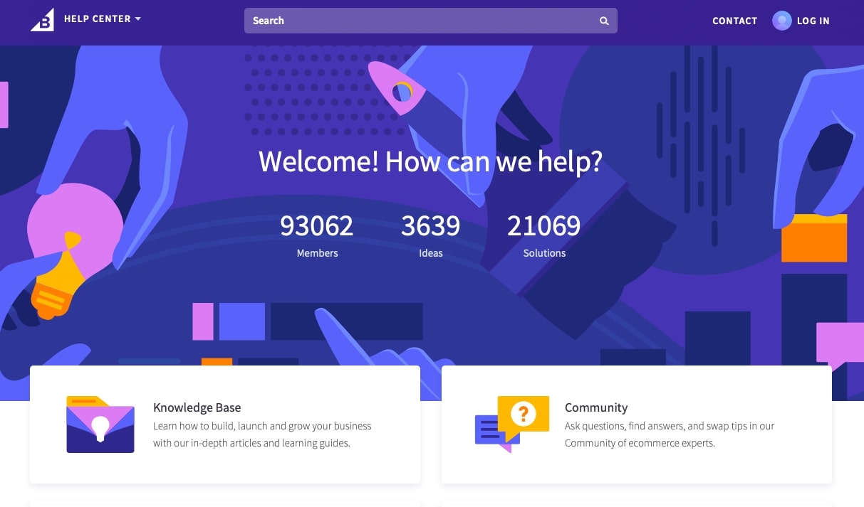 BigCommerce Tech Support Contact
