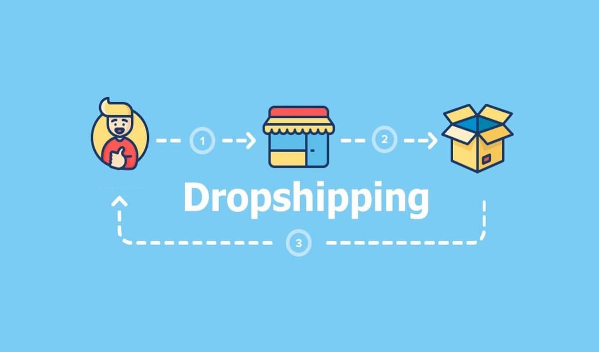 Buy a dropshipping business.
