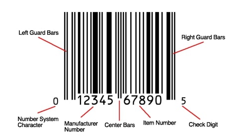 12 digit UPC barcode