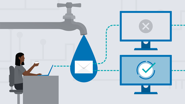 What is a drip email campaign?