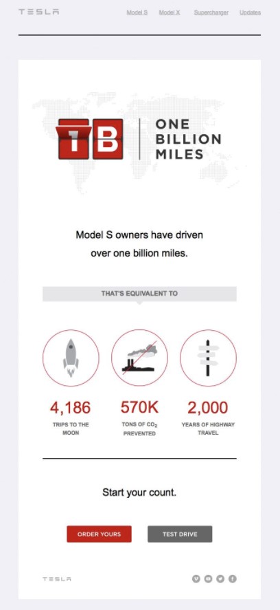 An informational & promotional email from Tesla