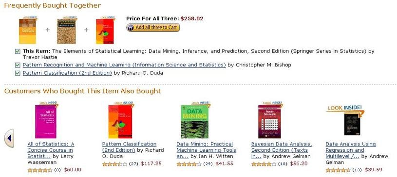 Amazon recommendation system.