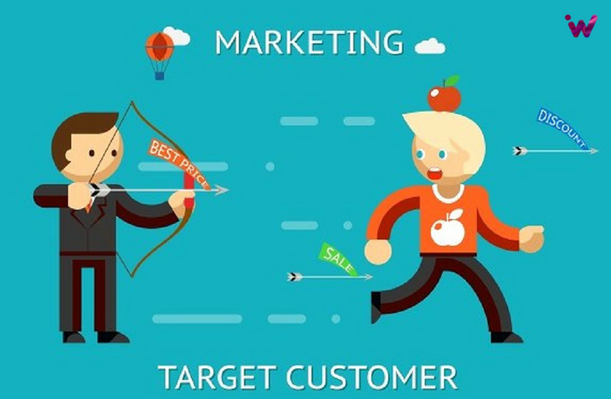 Marketing and Customer Reach