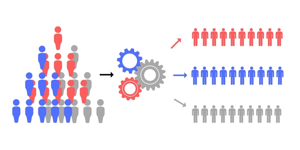 choosing-a-segmentation-approach-and-target-segments-principles-of