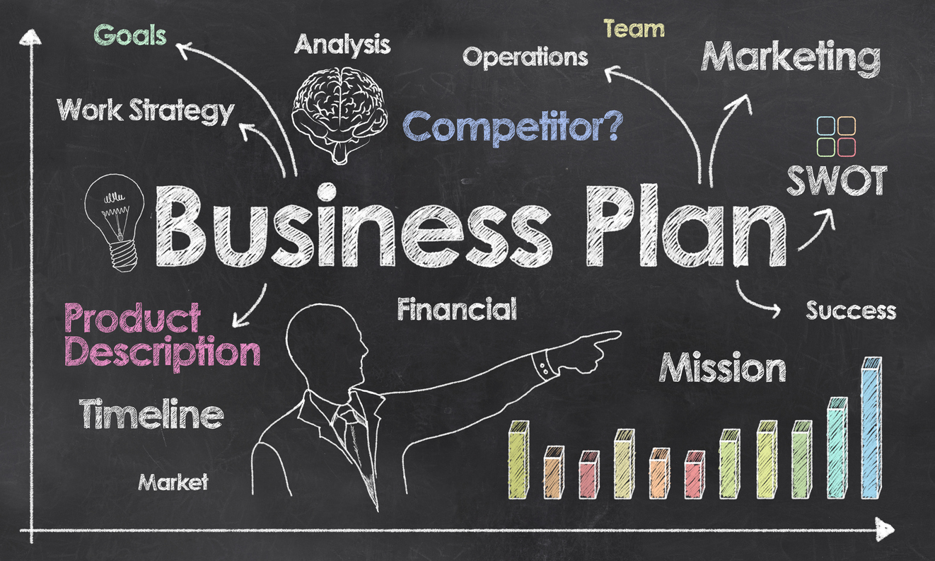 Write your Business Plan 