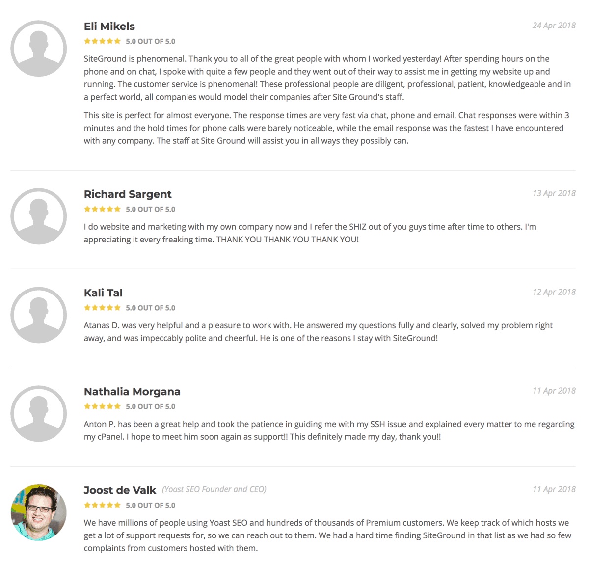 What users say about SiteGround