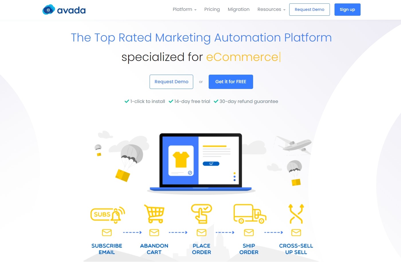 AVADA Marketing Automation