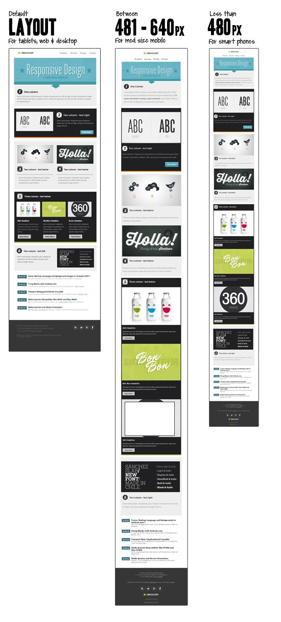 The newsletter templates offered by Email on Acid is a fluid template and also responsive to mobile devices