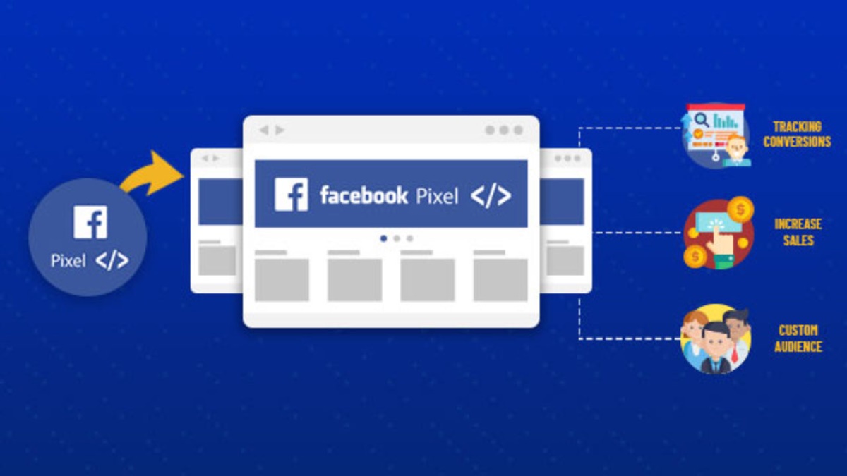 What Is A Facebook Pixel How To Use It 