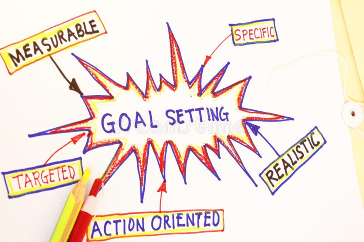 Set specific and achievable goals