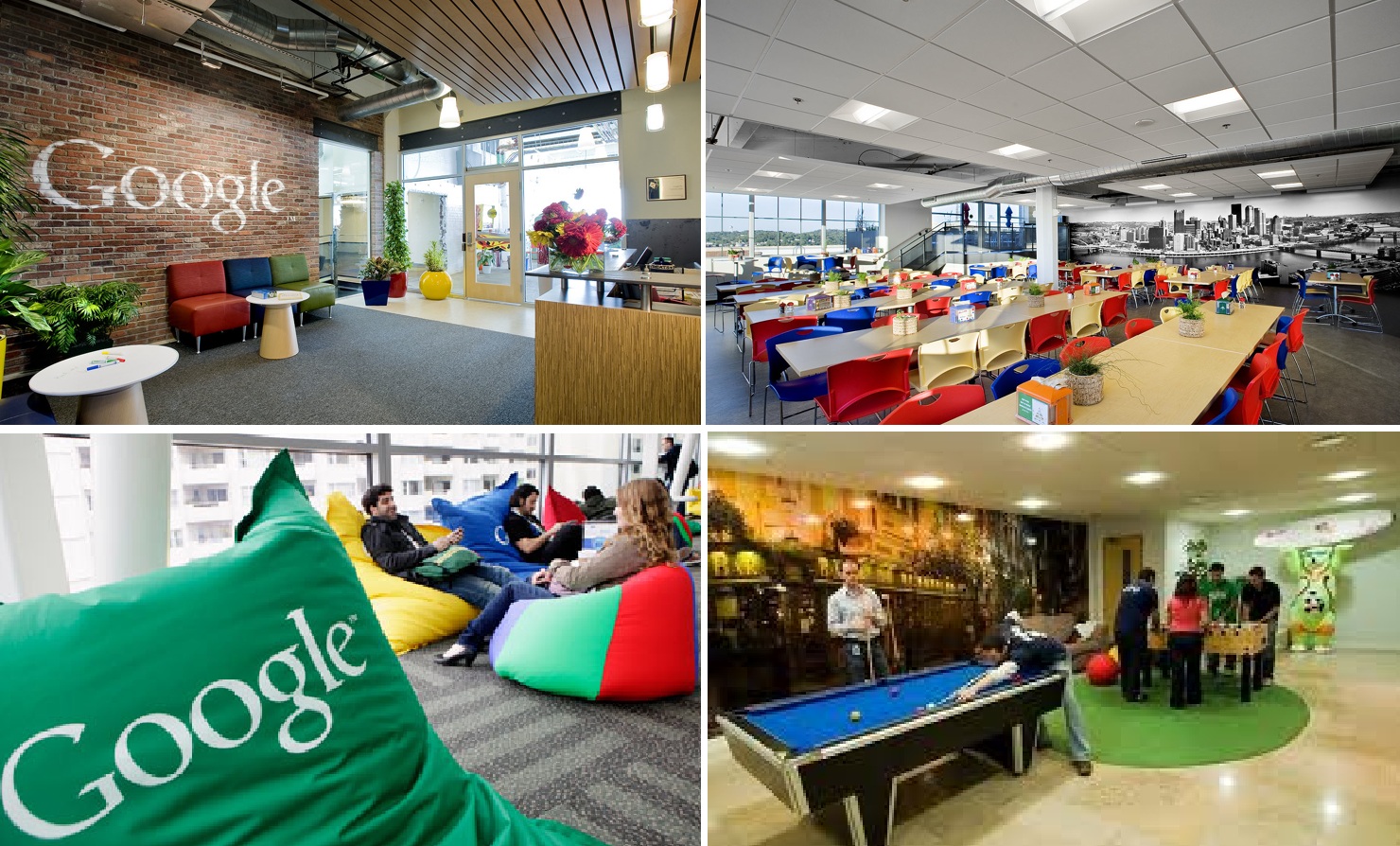 Google's corporate culture