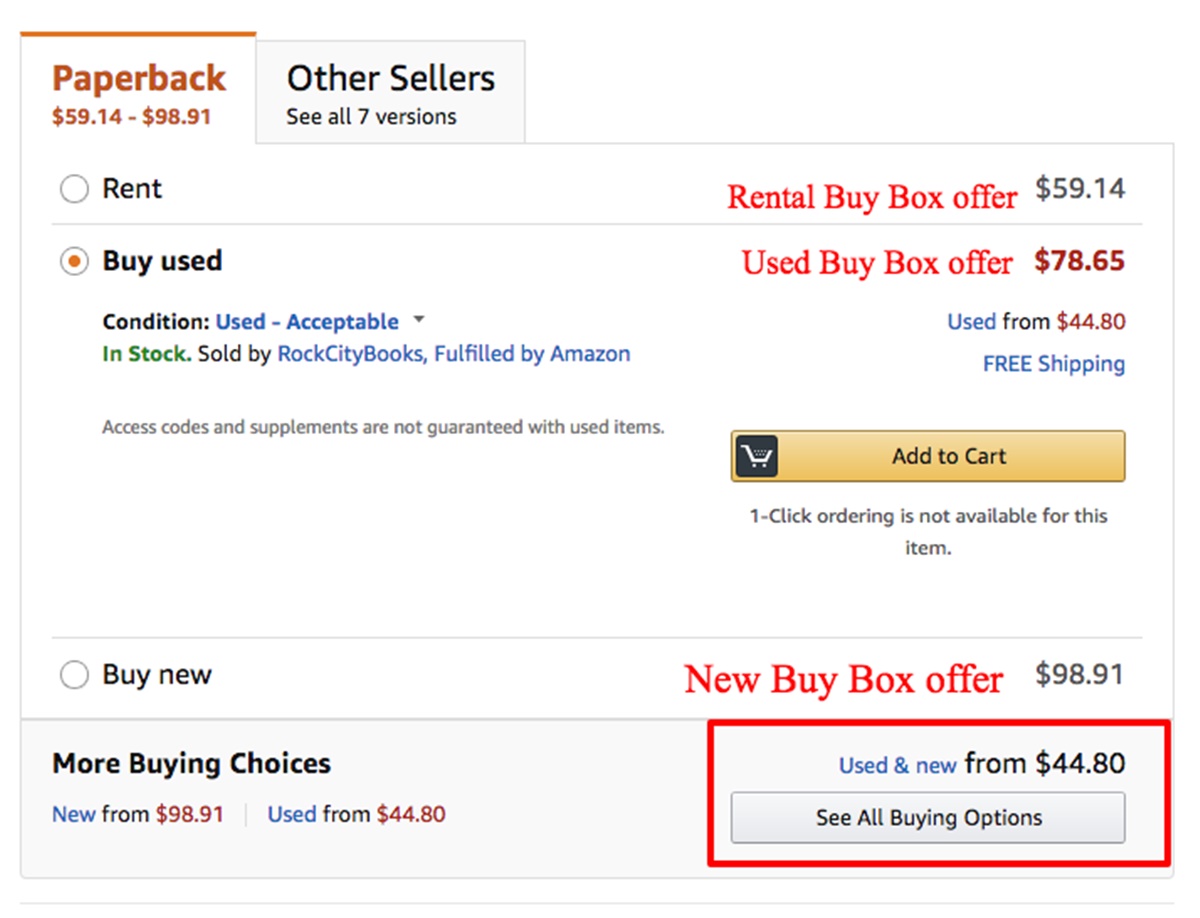 New Buy Box Offer on Amazon