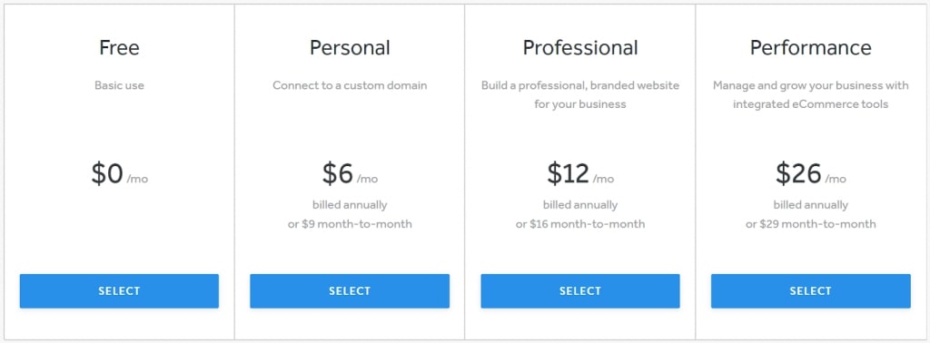 Weebly pricing plans