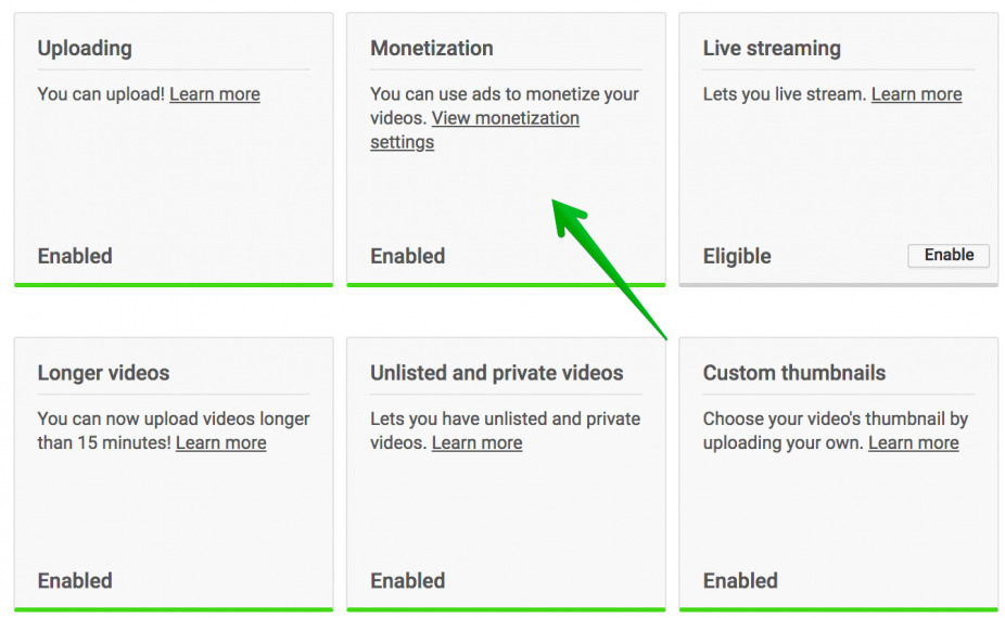 Why 2023  Monetization RPM CPM Cut in Half (This YR