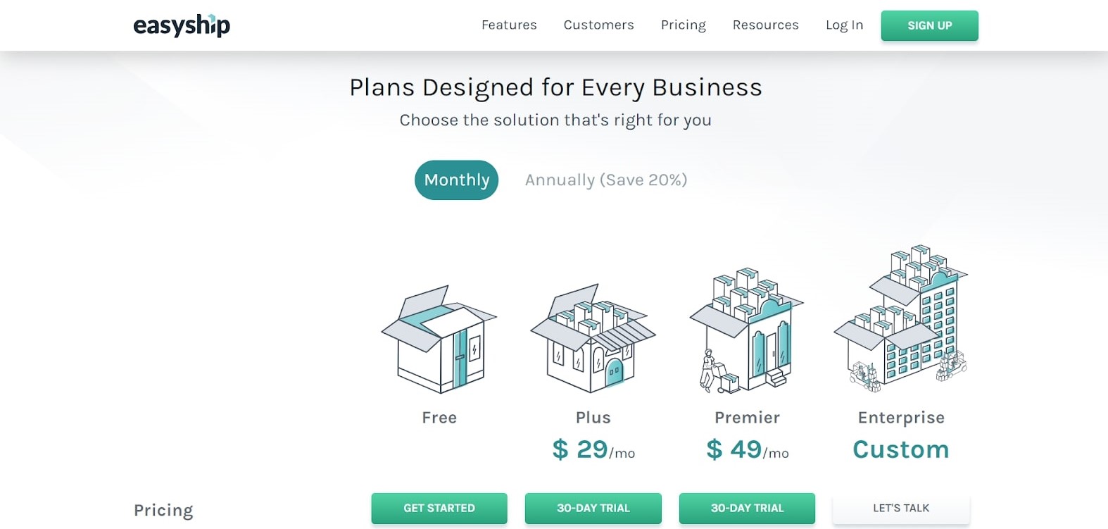 Easyship’s pricing plans