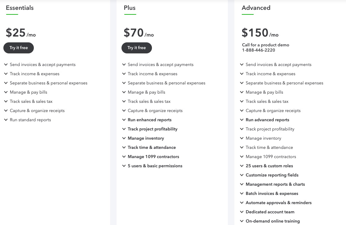 quickbooks pricing