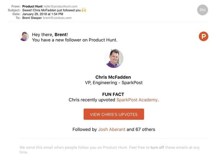 Notification email from Product Hunt