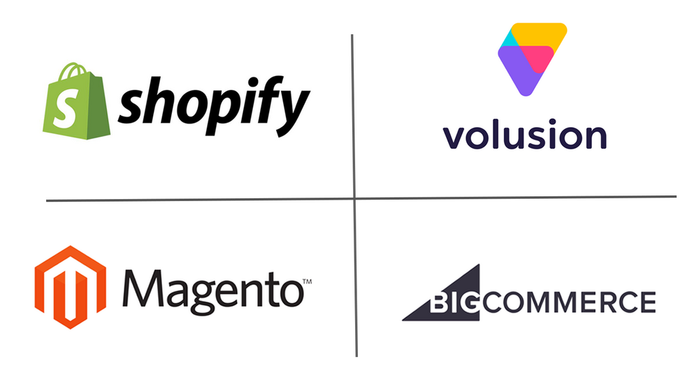 Shopify vs Volusion vs Magento vs BigCommerce