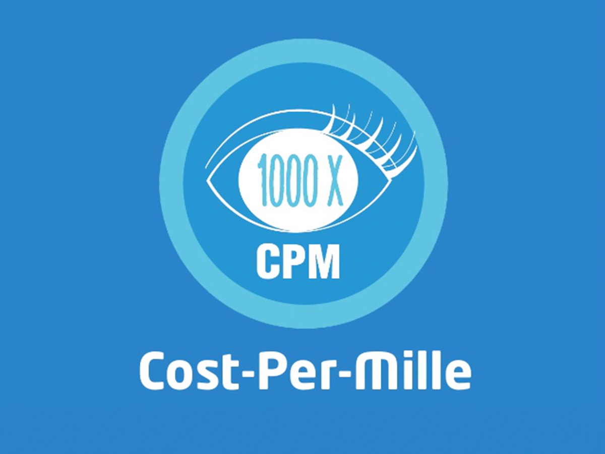 What is CPM in marketing