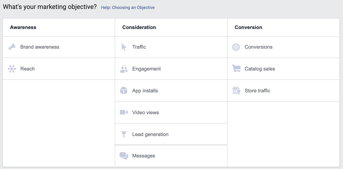 Facebook Costs: Ads Objectives
